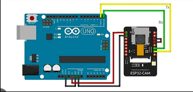 Arduino Uno to ESP32-CAM Wiring